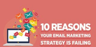 Digital Marketing : 10 Reasons Your Email Marketing Strategy is Failing – Infographic