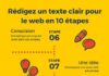 Digital Marketing : 10 astuces pour rédiger clairement pour le web