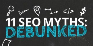 Digital Marketing : 11 SEO Myths That Could Be Damaging Your Business #Infographic