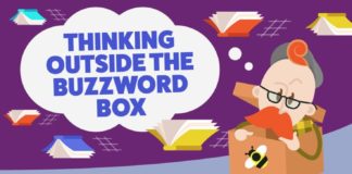 Digital Marketing : 13 Marketing Buzzwords – Infographic