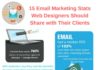 Digital Marketing : 15 Email Marketing Stats Web Designers Should Share with Their Clients