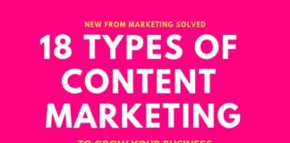 Digital Marketing : 18 Types of Content Marketing You Can Use To Grow Your Business