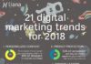 Digital Marketing : 21 Digital Marketing Trends for 2018 – #Infographic