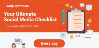 Digital Marketing : 23 Step Checklist for a More Effective Social Media Strategy – Infographic