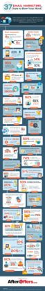 Digital Marketing : Email Marketing Infographic: 37 Email Marketing ...