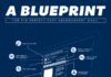 Digital Marketing : 'Perfect Email' blueprint sheet for cart abandonment
