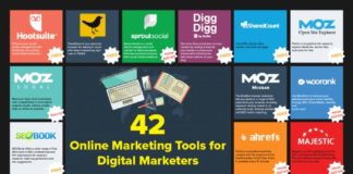 Digital Marketing : 42 Online Marketing Tools For Digital Marketers – #infographic
