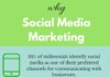 Digital Marketing : 61 Social Media Marketing Tips You Need Now