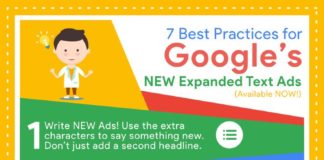 Digital Marketing : 7 Best Practices for Google’s NEW Expanded Text Ads (Available NOW!)