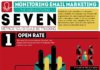 Digital Marketing : 7 Email Marketing Metrics You MUST Track to Measure Success