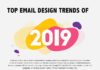 Digital Marketing : 8 Email Design Trends to Guide Your 2019 Email Marketing Strategy – Infographic