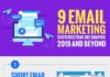 Digital Marketing : 9 Email Marketing Statistics That Are Shaping 2019 & beyond (Infographic)