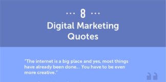 Digital Marketing : 90 Of The Best Marketing Quotes To Prove Every Point – CoSchedule