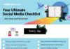 Digital Marketing : A 23 Step Social Media Marketing Checklist for 2019 – Infographic