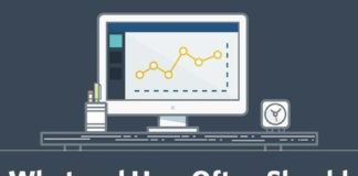 Digital Marketing : Although the company website is the top content distribution channel for US digi…