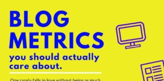 Digital Marketing : BLOG METRICS – How to actually use them for growth.