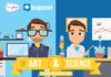 Digital Marketing : Balancing the Art & Science of Content Marketing (Infographic)