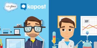 Digital Marketing : Balancing the Art & Science of Content Marketing (Infographic)