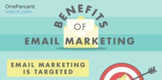 Digital Marketing : Best Practice Marketing Email Tips our Hp Photo Editing Software For Windows 10