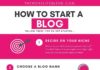 Digital Marketing : Blogging for Beginners: The Super Simple Guide with step by step instructions on…