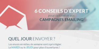 Digital Marketing : Chiffres-clés pour optimiser le taux d'ouvertures des campagnes email
