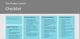 Digital Marketing : Comment mettre en place une stratégie Go To Market ?