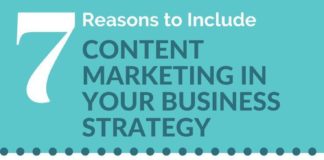 Digital Marketing : Content Marketing Basics for Solopreneurs