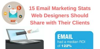 Digital Marketing : Digital Marketing : 15 Email Marketing Stats Web Designers Should Share with Their Clients