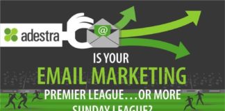 Digital Marketing : Digital Marketing : Is Your Email Marketing Premier League?Is Your Email Marketing Premier League? w…
