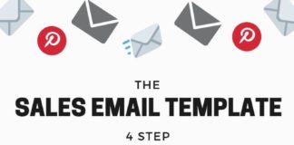 Digital Marketing : Digital Marketing : The Sales Email Template