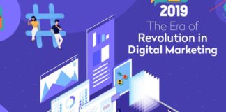Digital Marketing : Digital Marketing Trends 2019 (Infographic