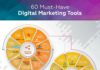 Digital Marketing : ESPRESSO.digital – 60 Must-Have Digital Marketing Tools for 2018 – Depositphoto …