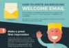 Digital Marketing : Email Marketing | welcome email