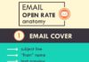 Digital Marketing : Email Open Rate