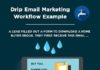 Digital Marketing : Example of Drip Email Marketing