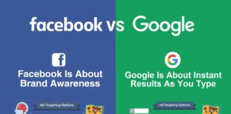 Digital Marketing : Facebook ads vs Google ads. #facebook #google #advertising #marketing #adwords