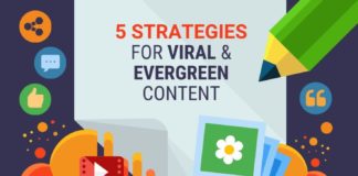 Digital Marketing : For more tips on how to get your readers engaged and for your content to go vira…