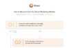 Digital Marketing : Go from Panic to Recovery with This Email Marketing Mistakes Decision Tree [Info…