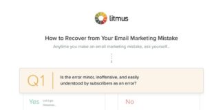 Digital Marketing : Go from Panic to Recovery with This Email Marketing Mistakes Decision Tree [Info…