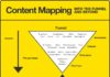 Digital Marketing : Here’s a new content marketing strategy documentation map