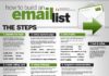 Digital Marketing : How To Build An Email List www.intelisystems…