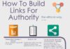 Digital Marketing : How To Build Links for Authority