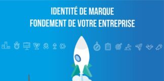 Digital Marketing : Identité De Marque, Les Fondements De Votre Entreprise