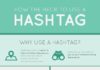 Digital Marketing : Importance du Hashtag _ Pourquoi utiliser le Hashtag #hashtag #enjeu #socialnetw…