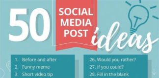Digital Marketing : Infographic : 50 Types of Social Media Posts to Keep Your Followers Interested