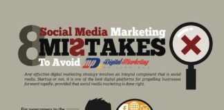 Digital Marketing : Infographic- 8 Social Media Marketing Mistakes to Avoid