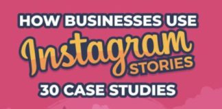 Digital Marketing : Infographic: How businesses can use Instagram Stories