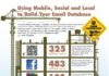 Digital Marketing : Infographic: Using Mocial Channels to Grow Your Email Database