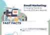 Digital Marketing : Infographic looks at emerging email marketing trends for 2019