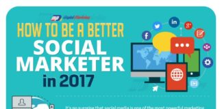 Digital Marketing : Infographie : 8 conseils pour devenir un meilleur social marketer